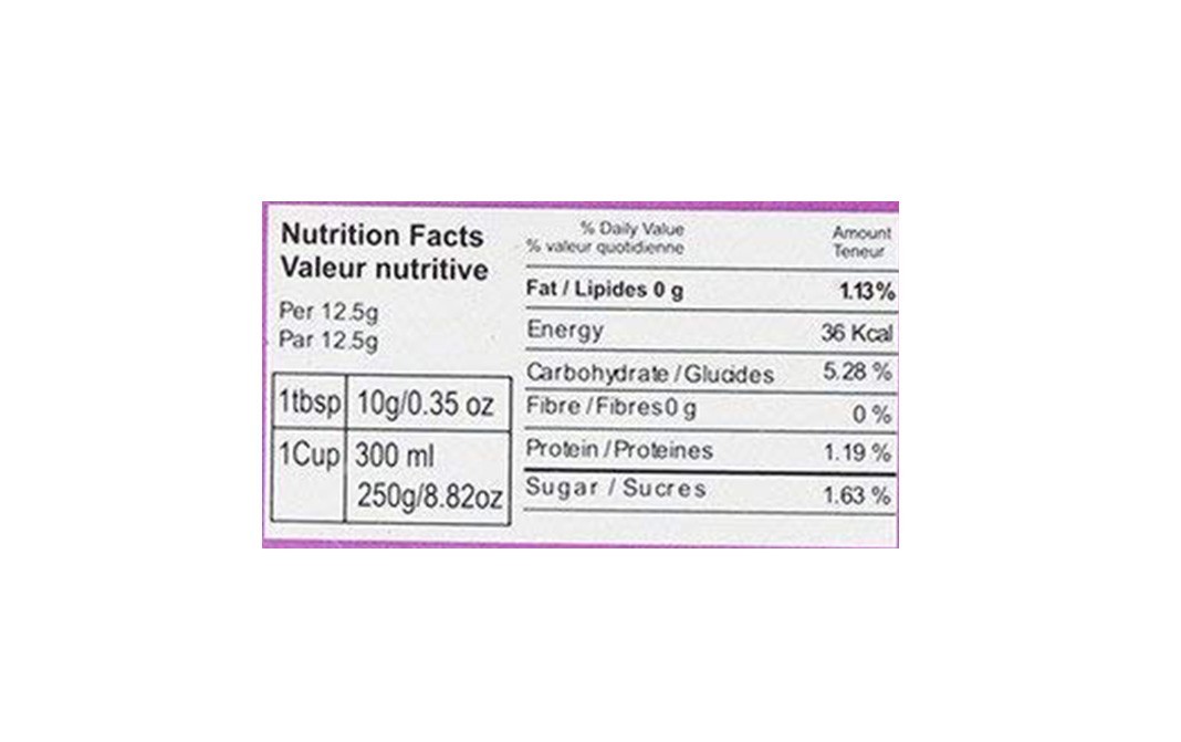 Nimkish Chicken Curry Masala    Box  50 grams